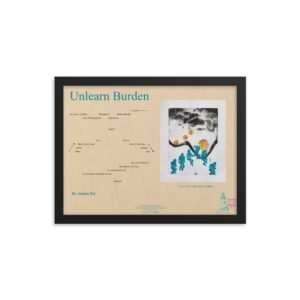 Unlearn Burden/Relief Study 4 Framed Broadside