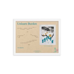 Unlearn Burden/Relief Study 4 Framed Broadside